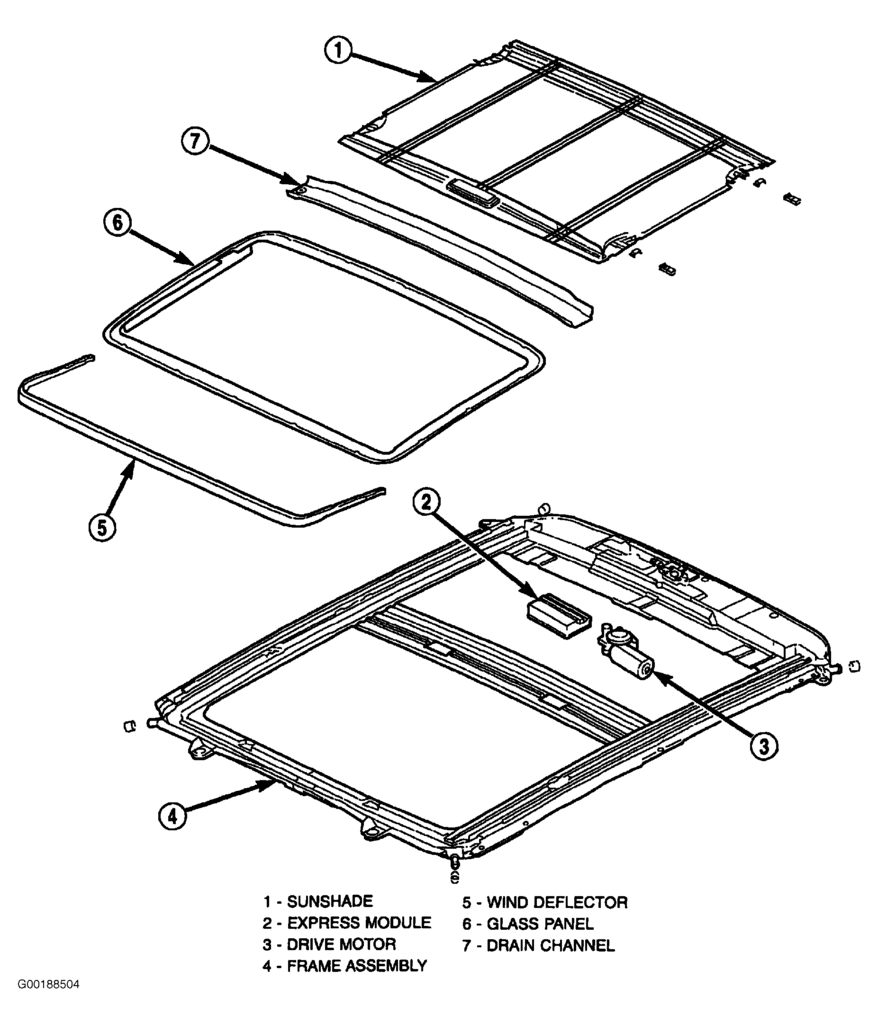 My daughter has a 2001 jeep grand cherokee and the sun roof is leaking